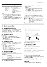 Preview for 7 page of Bosch PKC8 DP1 Series User Manual