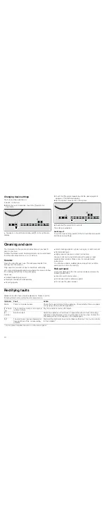 Предварительный просмотр 10 страницы Bosch PKD1..Y Series Instruction Manual