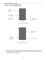 Preview for 7 page of Bosch PKF375V14E Operating Instructions Manual