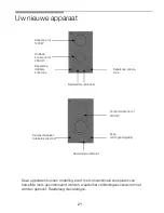 Preview for 21 page of Bosch PKF375V14E Operating Instructions Manual