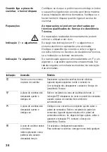 Preview for 37 page of Bosch PKF615Q01E Instruction Manual