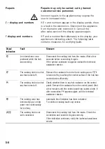 Preview for 55 page of Bosch PKF615Q01E Instruction Manual