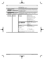 Предварительный просмотр 125 страницы Bosch PKS 16 Multi Original Instructions Manual