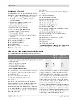 Предварительный просмотр 76 страницы Bosch PKS 54 Original Instructions Manual