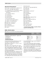 Предварительный просмотр 112 страницы Bosch PKS 54 Original Instructions Manual