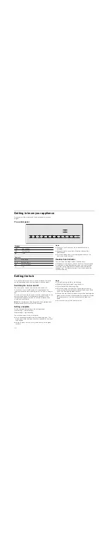 Preview for 12 page of Bosch PKT375N14E Instruction Manual