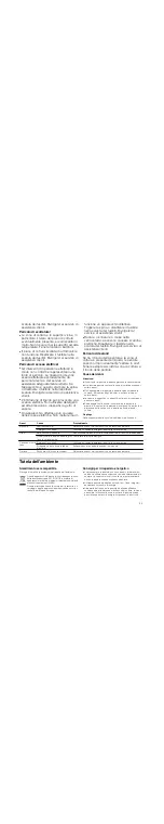 Preview for 25 page of Bosch PKT375N14E Instruction Manual