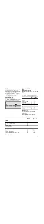 Preview for 27 page of Bosch PKT375N14E Instruction Manual