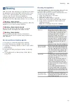 Preview for 19 page of Bosch PKU375CA1E Instruction Manual