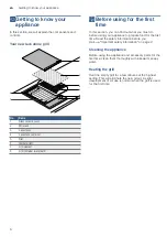 Preview for 6 page of Bosch PKU375CA1W Instruction Manual