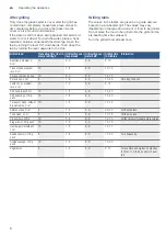 Preview for 8 page of Bosch PKU375CA1W Instruction Manual
