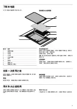 Preview for 5 page of Bosch PKU375V14W Instruction Manual