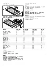 Preview for 6 page of Bosch PKU375V14W Instruction Manual