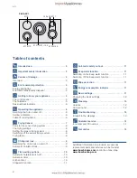 Preview for 3 page of Bosch PKV9..DC1 series Instruction Manual