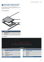 Preview for 45 page of Bosch PKY475FB1E Instruction Manual