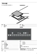 Предварительный просмотр 5 страницы Bosch PKY475N14W Instruction Manual