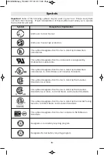 Preview for 6 page of Bosch PL1632 Operating/Safety Instructions Manual