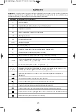 Preview for 19 page of Bosch PL1632 Operating/Safety Instructions Manual