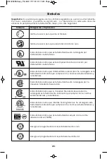 Preview for 35 page of Bosch PL1632 Operating/Safety Instructions Manual