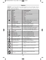 Preview for 35 page of Bosch PL2632 Operating/Safety Instructions Manual