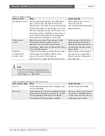 Предварительный просмотр 25 страницы Bosch PLE-10M2-US Installation And User Instructions Manual