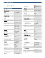 Preview for 3 page of Bosch Plena PLE-10M2-EU Specfications