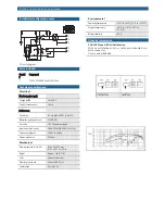 Preview for 3 page of Bosch Plena PLE-1CS Quick Reference Card