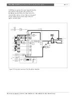 Preview for 10 page of Bosch Plena PLE-1MA030-US Installation And User Instructions Manual