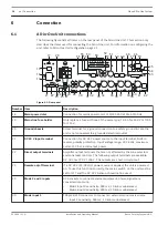 Preview for 14 page of Bosch PLENA PLN-6AIO240 Installation And Operating Manual