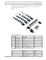 Предварительный просмотр 33 страницы Bosch Plena Power Amplifier Operating Manual