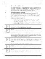 Предварительный просмотр 45 страницы Bosch Plena Power Amplifier Operating Manual