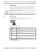 Предварительный просмотр 75 страницы Bosch Plena Power Amplifier Operating Manual