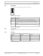 Предварительный просмотр 83 страницы Bosch Plena Power Amplifier Operating Manual