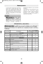 Предварительный просмотр 46 страницы Bosch PLH181 Operating/Safety Instructions Manual