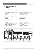 Предварительный просмотр 15 страницы Bosch PLN?2AIO120 BGM Installation And User Instructions Manual