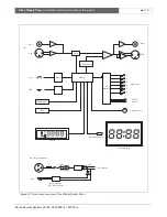 Preview for 10 page of Bosch PLN-6TMW Installation And User Instructions Manual