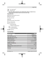 Preview for 21 page of Bosch PLR 25 Manual