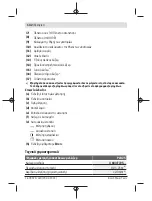 Preview for 142 page of Bosch PLR 25 Manual