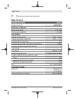 Preview for 42 page of Bosch PLR50 C Original Instructions Manual