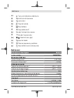 Preview for 64 page of Bosch PLR50 C Original Instructions Manual