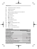 Preview for 244 page of Bosch PLR50 C Original Instructions Manual