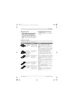 Предварительный просмотр 33 страницы Bosch PMF 10,8 LI Original Instructions Manual