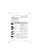 Предварительный просмотр 57 страницы Bosch PMF 10,8 LI Original Instructions Manual