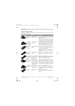 Предварительный просмотр 70 страницы Bosch PMF 10,8 LI Original Instructions Manual