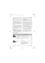 Предварительный просмотр 71 страницы Bosch PMF 10,8 LI Original Instructions Manual