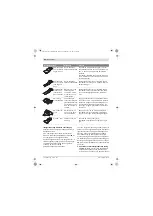 Предварительный просмотр 82 страницы Bosch PMF 10,8 LI Original Instructions Manual