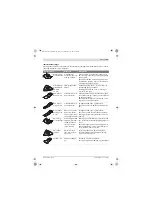 Предварительный просмотр 93 страницы Bosch PMF 10,8 LI Original Instructions Manual