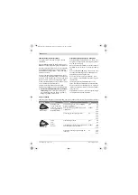 Предварительный просмотр 94 страницы Bosch PMF 10,8 LI Original Instructions Manual