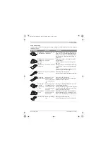 Предварительный просмотр 103 страницы Bosch PMF 10,8 LI Original Instructions Manual