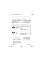 Предварительный просмотр 124 страницы Bosch PMF 10,8 LI Original Instructions Manual